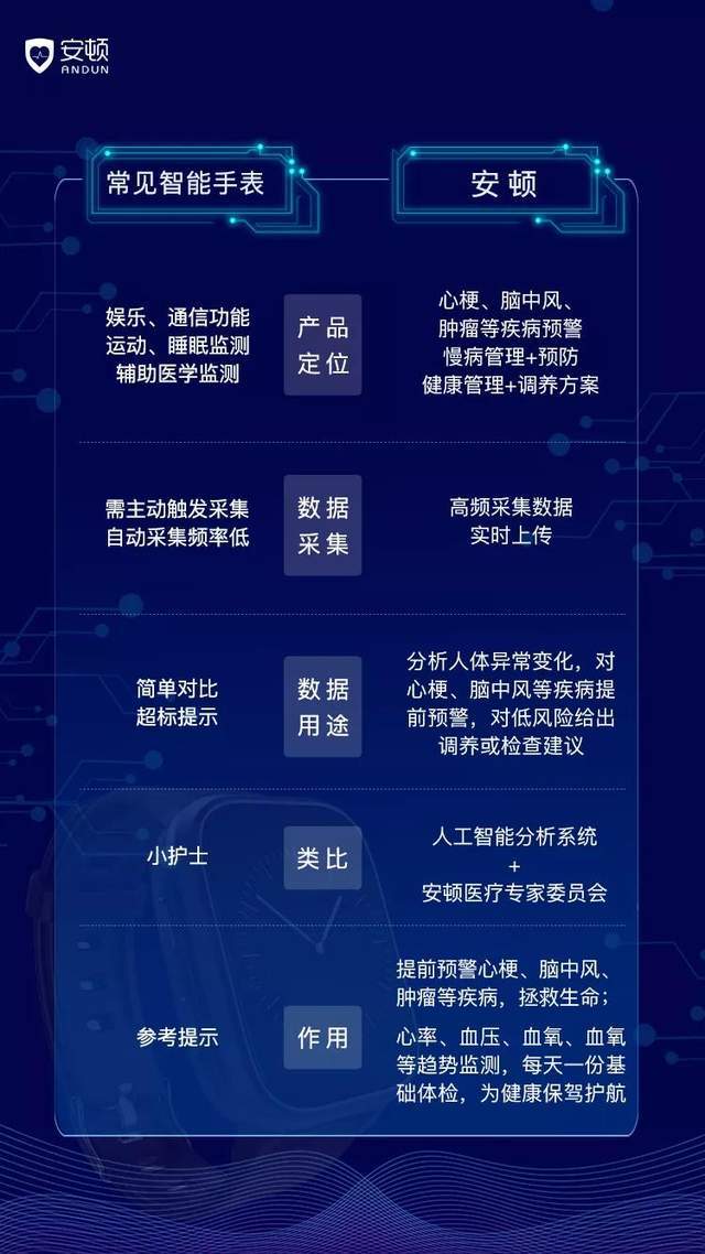 健康科技公司如何重塑康复场景：从握力康复训练器到居家健康管理