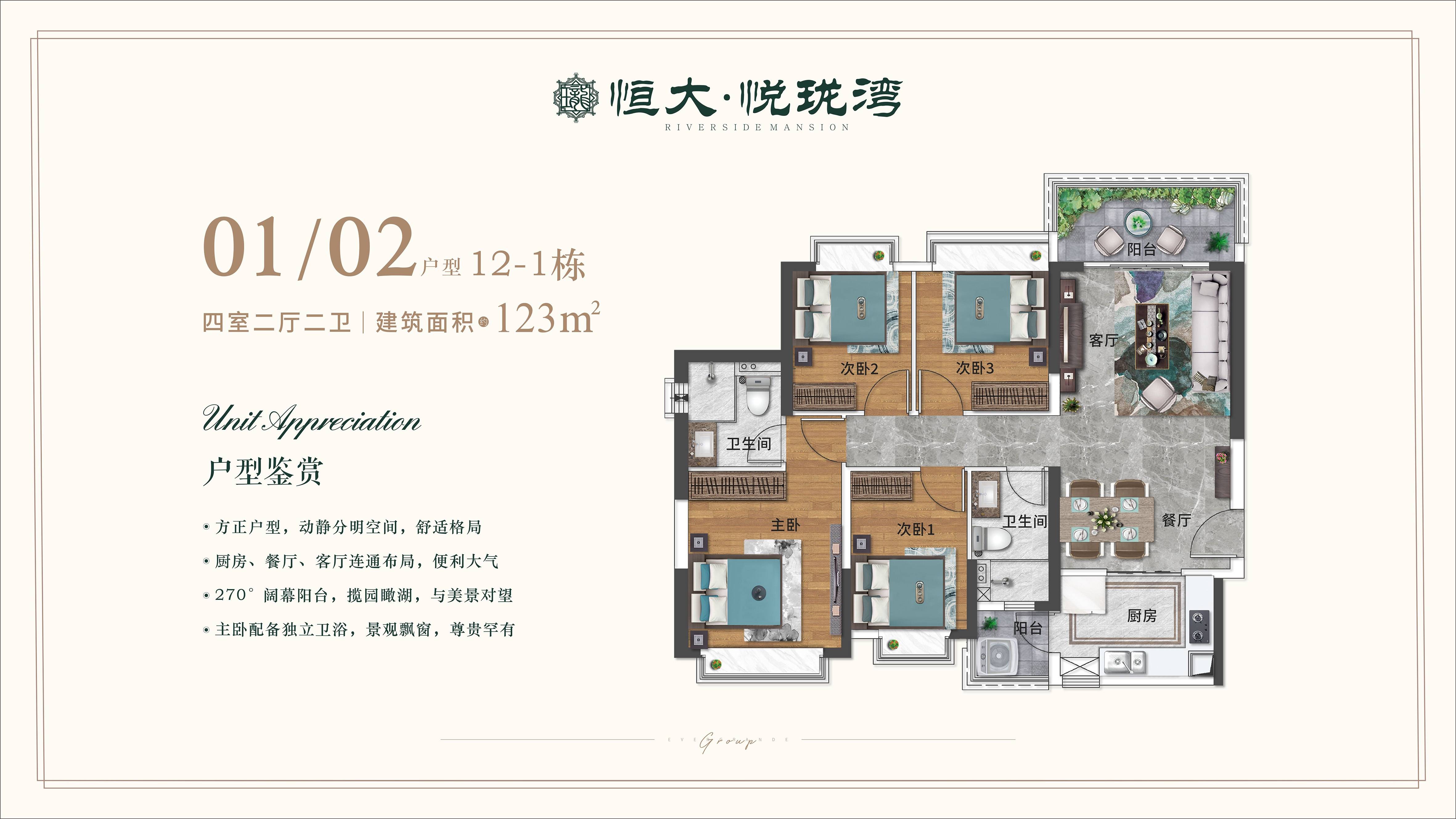 去了中山恒大悦珑湾看房,发现这个问题就有点尴尬._龙湾