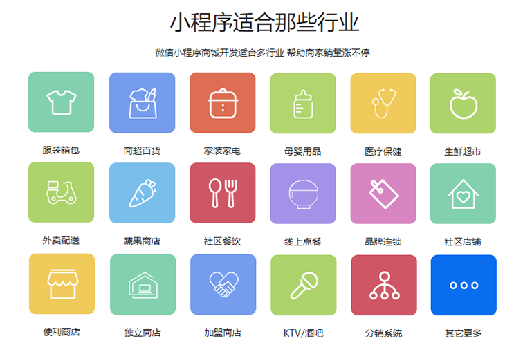微信|上海小程序商城系统开发时间需要多久?