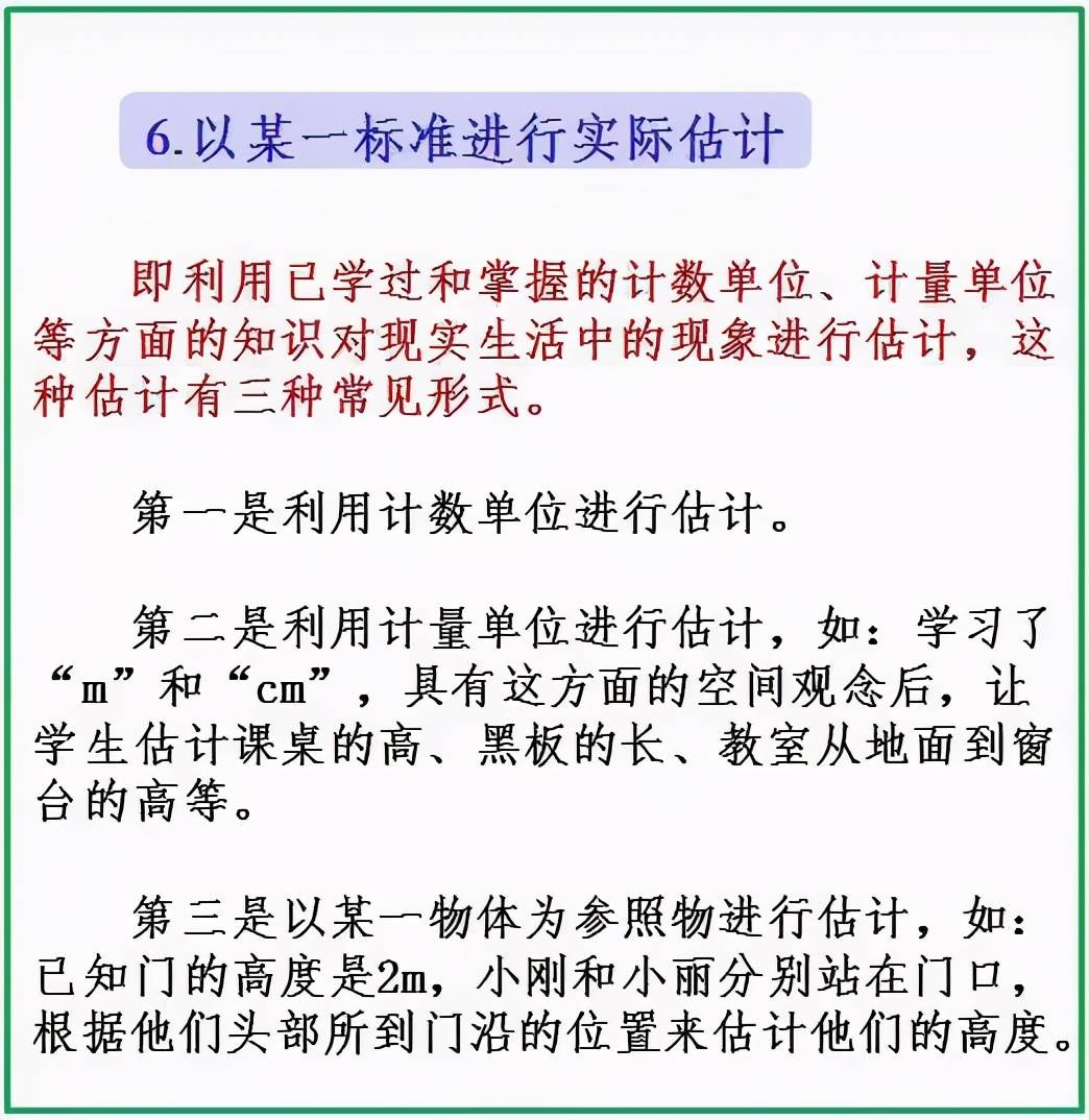 今天,就讲解下估算的方法,希望可以帮助孩子们正确掌握这一知识点.