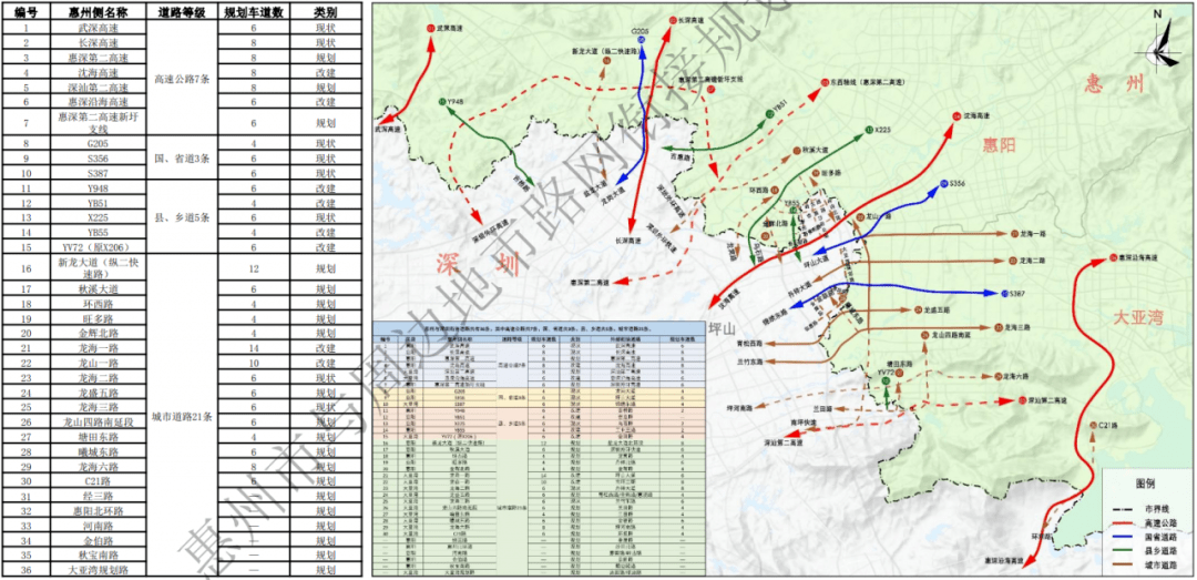 近期規劃年限為2025年!惠州與周邊城市交通銜接規劃出爐!多達117條!