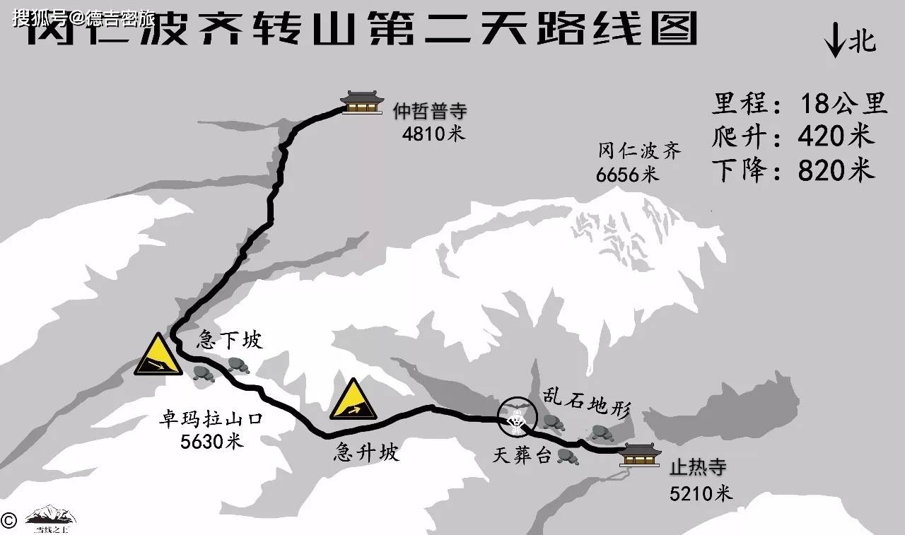 冈仁波齐转山详解之行程篇