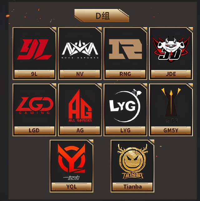 如果从纸面上的实力来判断的话,由于d组存在着一支大魔王级别战队nv