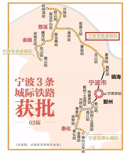 最新总投资预算约130亿元宁波至杭州湾新区城际铁路项目又有新进展