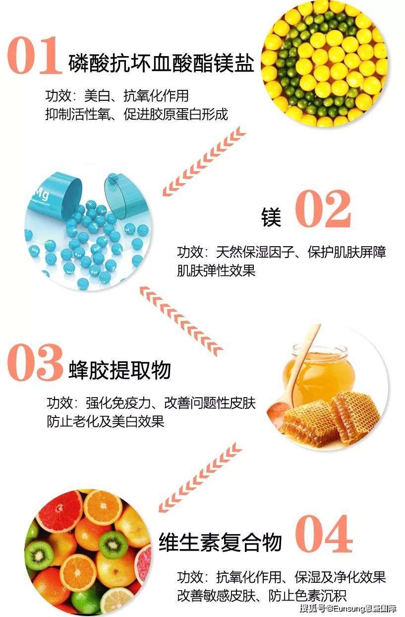 vc焕能精华的优势