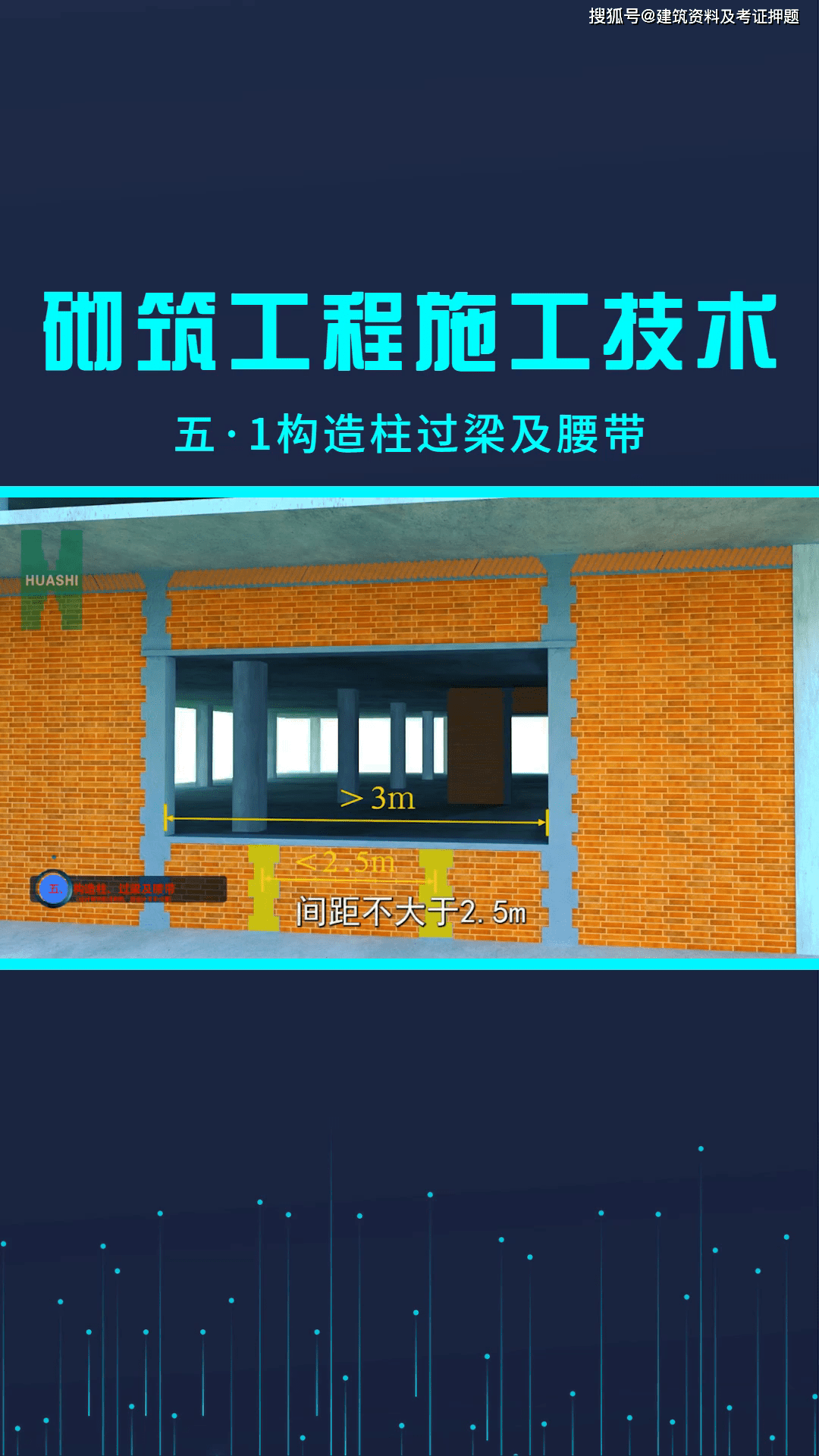 二次結構構造柱過樑及腰帶設置規範