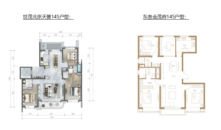 (b. 150~200平)世茂北京天誉的185户型,面宽13.6米*进深13.