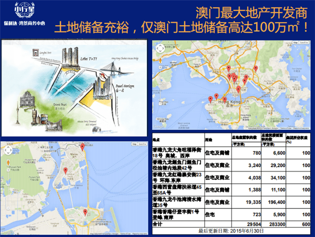 真相揭秘蚝四湾景时代公馆公寓产权全剖析看完这些你还需要买吗