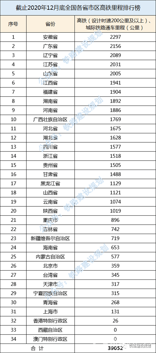 竹溪首富前十位图片图片