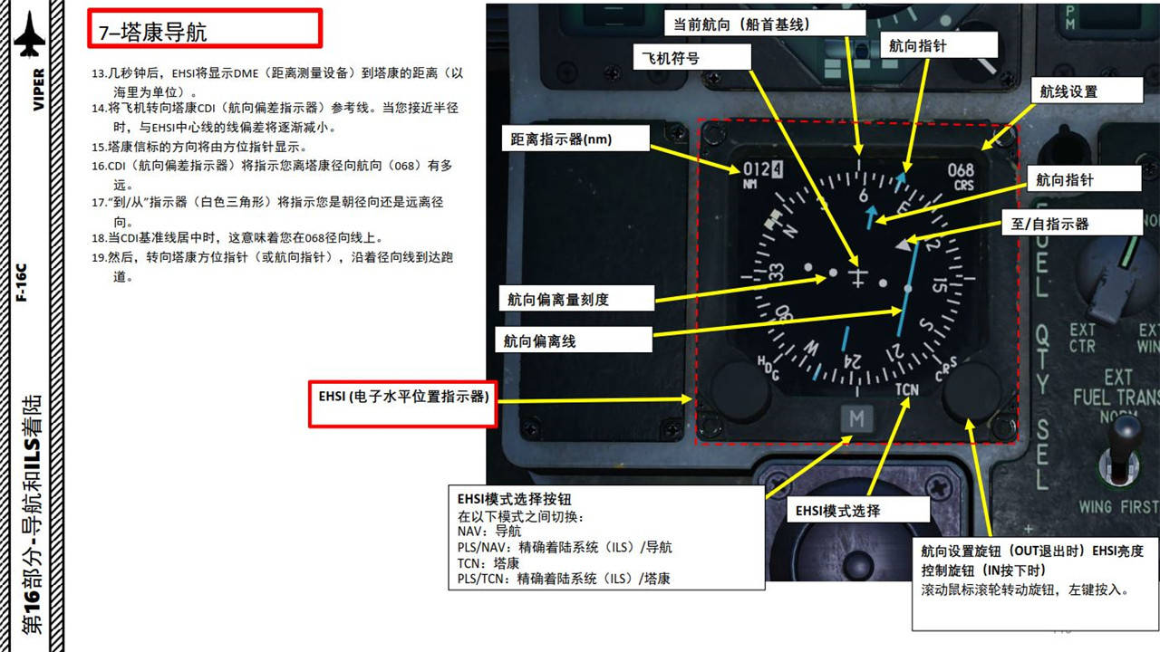 dcs f-16cm战斗机 viper 中文指南 16.7塔康导航