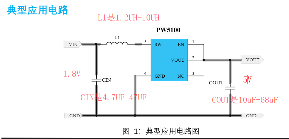 1.8v轉5v的升壓電源電路芯片