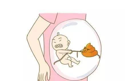 孕妇肠道挤压图图片