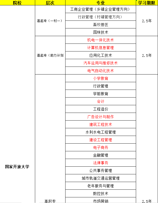 廣州市旅游職業學校官網_廣州旅游職業學校官網_官網廣州旅游職業學校招生