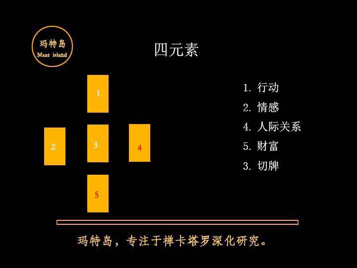 禅卡塔罗牌常用的牌阵有哪些?