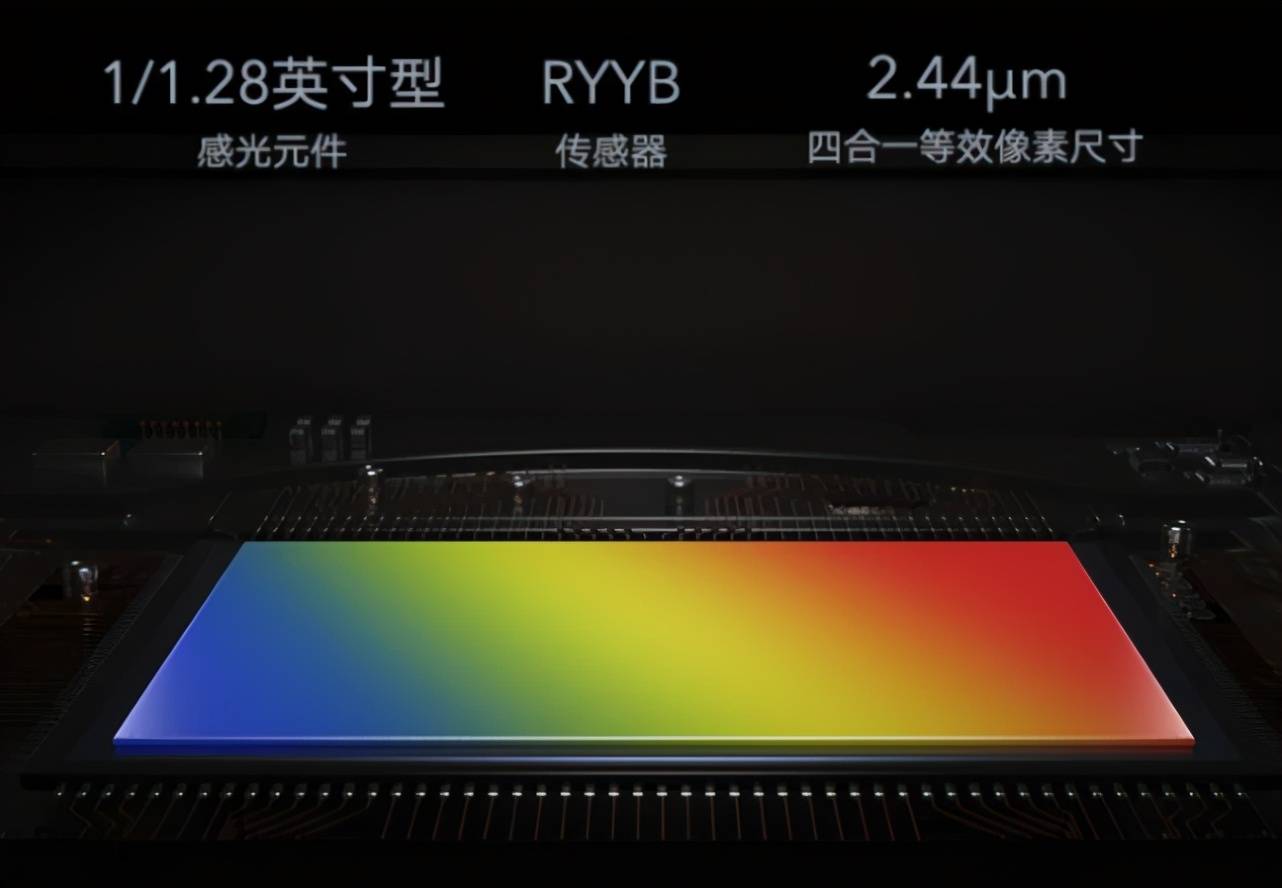 官宣首发imx766传感器reno5超大杯影像实力大增