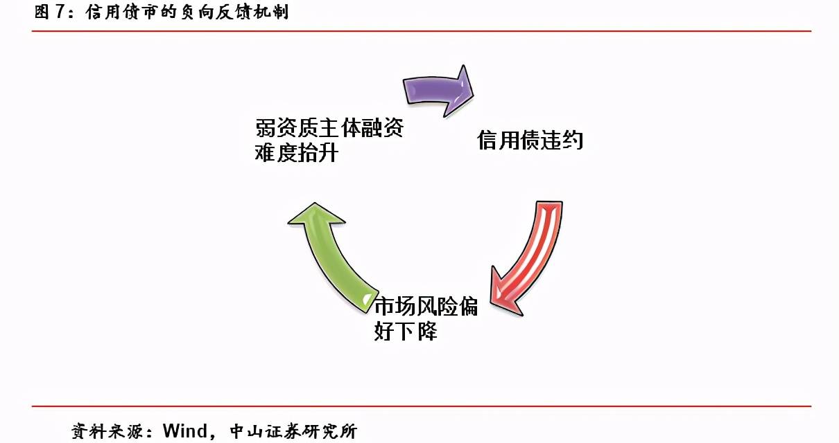 助力企业融资_征信助力企业融资发展_信用风险缓释工具