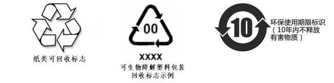 蓝牙|质量和性价比全都要！12款官方推荐蓝牙耳机任君挑选