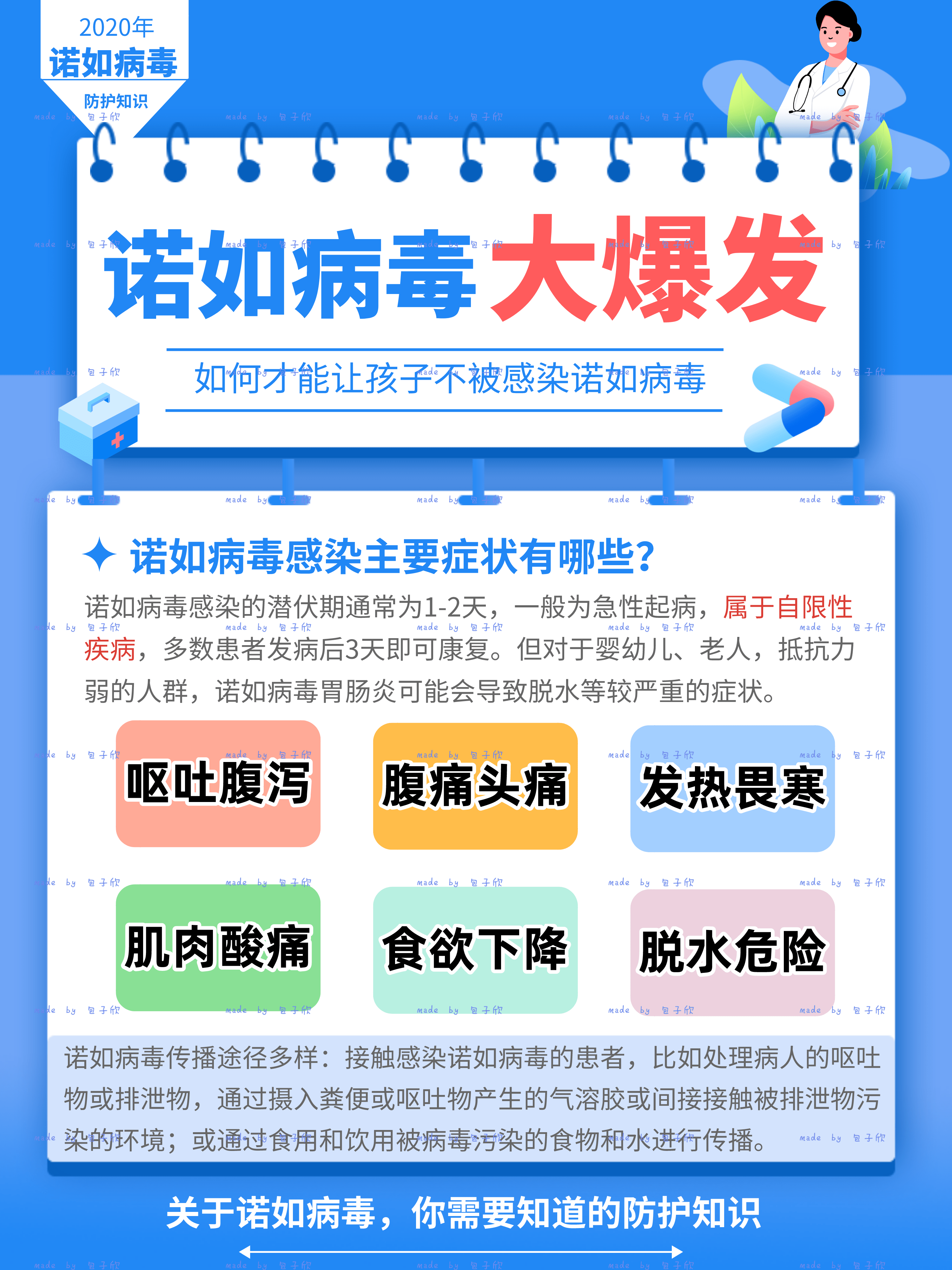 诺如病毒胃肠炎一般以轻症为主,最常见症状是呕吐和腹泻,其次为恶心