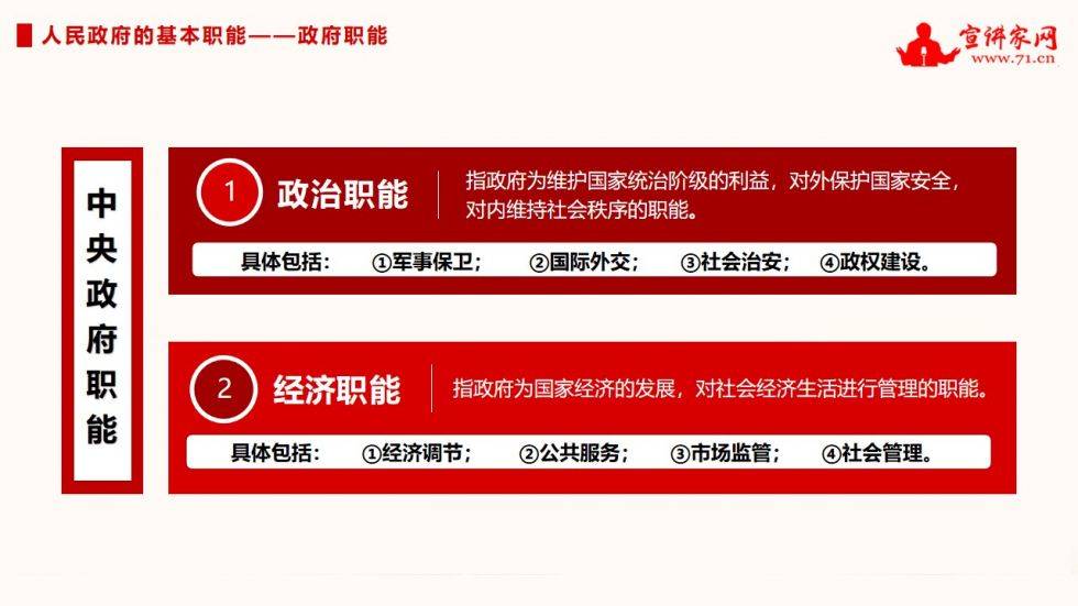 课件加快转变政府职能提升政府治理效能学习党的十九届五中全会精神