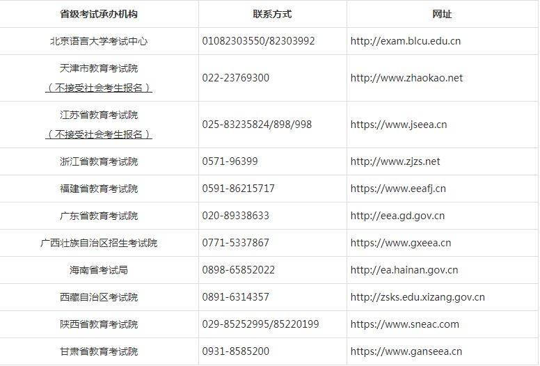 英语等级考报名入口_英语考级报名入口