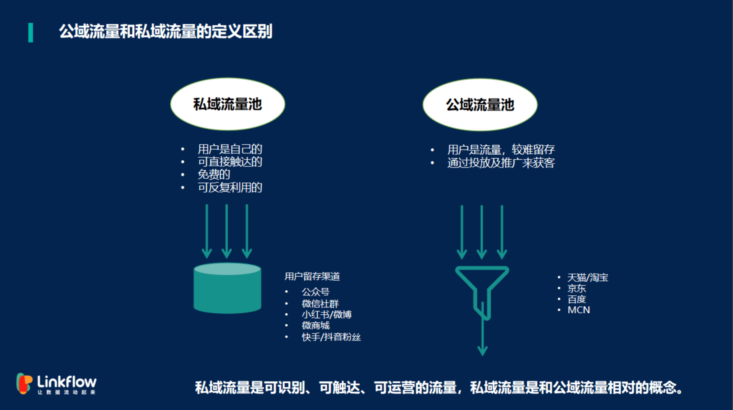 人脉投放平台：构建专业合作网络的新选择