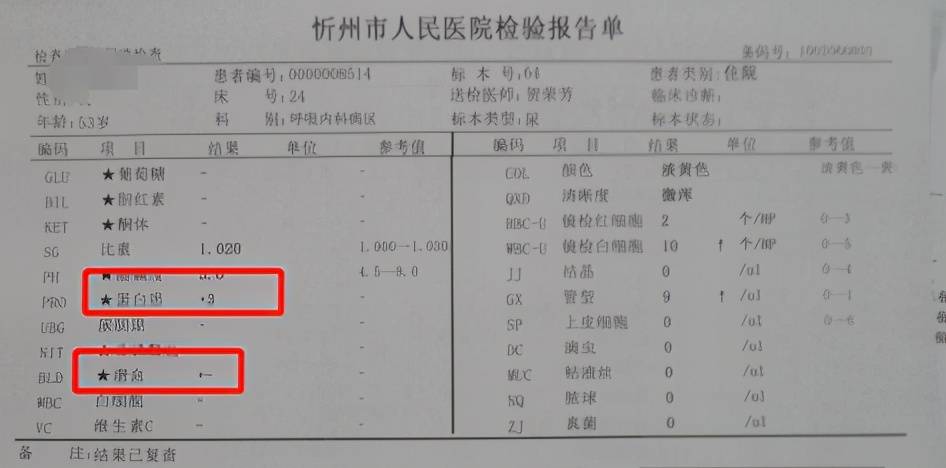 53岁王大爷看咳嗽,意外确诊肾病!2大肾病综合征症状,别忽视