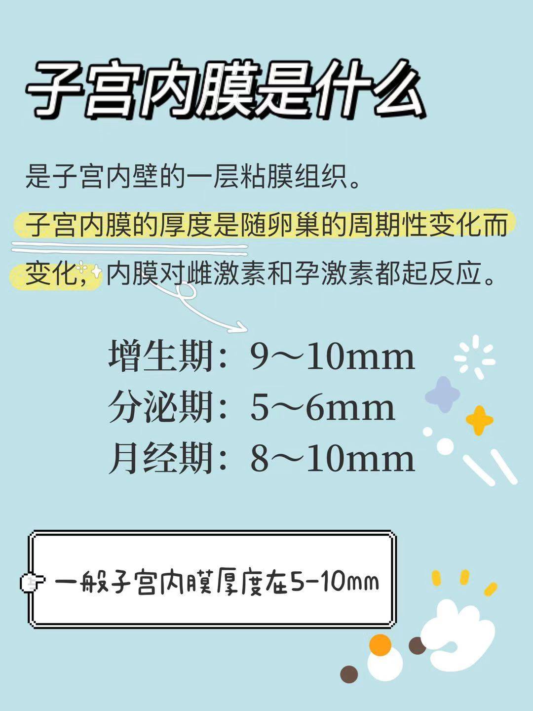 期:5～6mm增生期:9～10mm15正常情況下,女性的子宮內膜厚度是在0