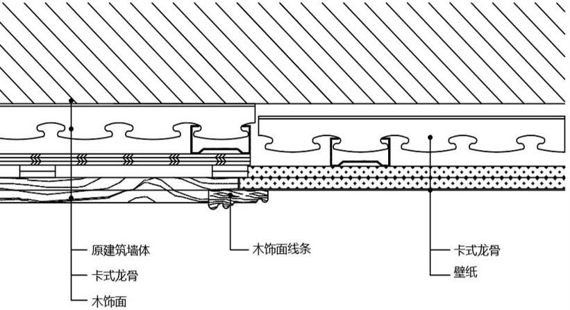 【木线条压墙纸】·【三维节点做法】