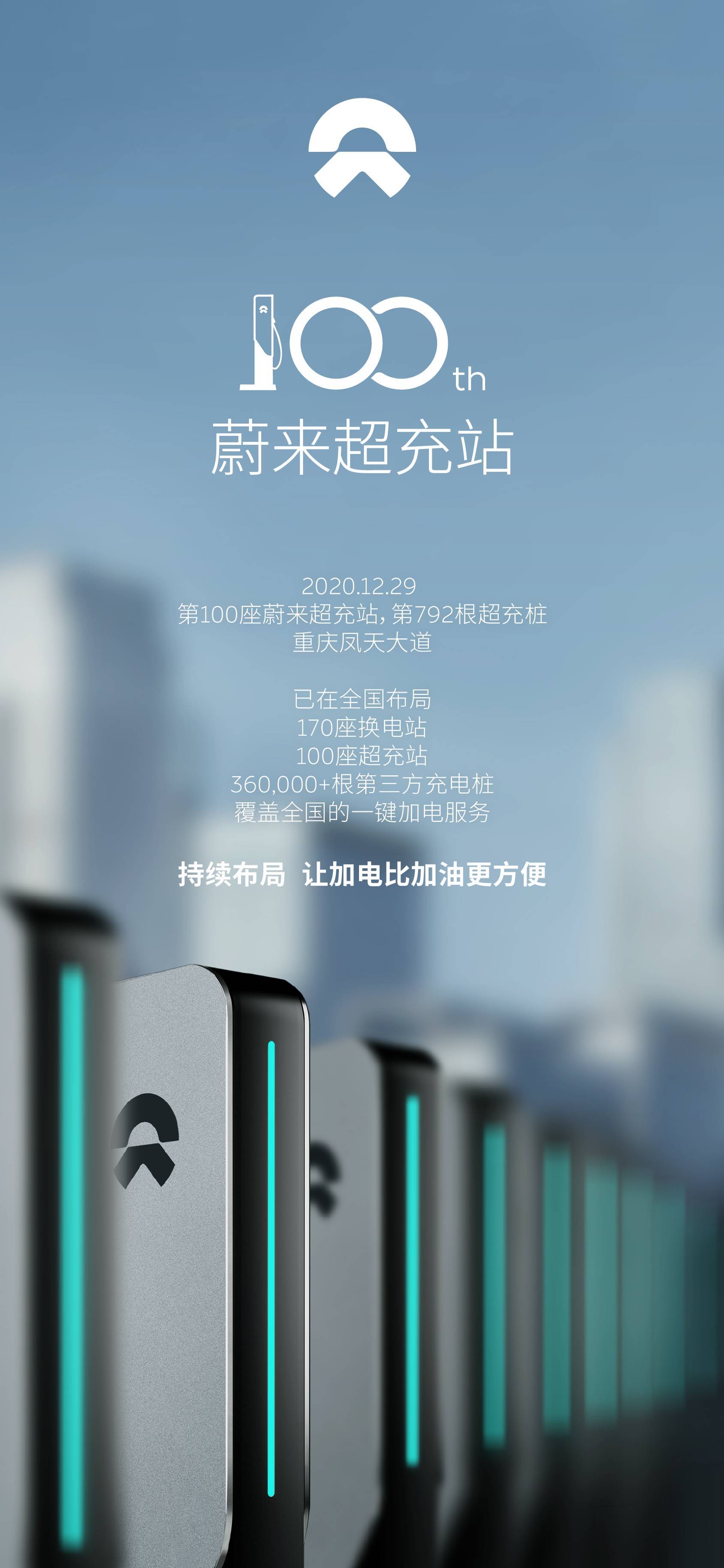 蔚来国内第一百座超级充电达成 最大功率可达180kw