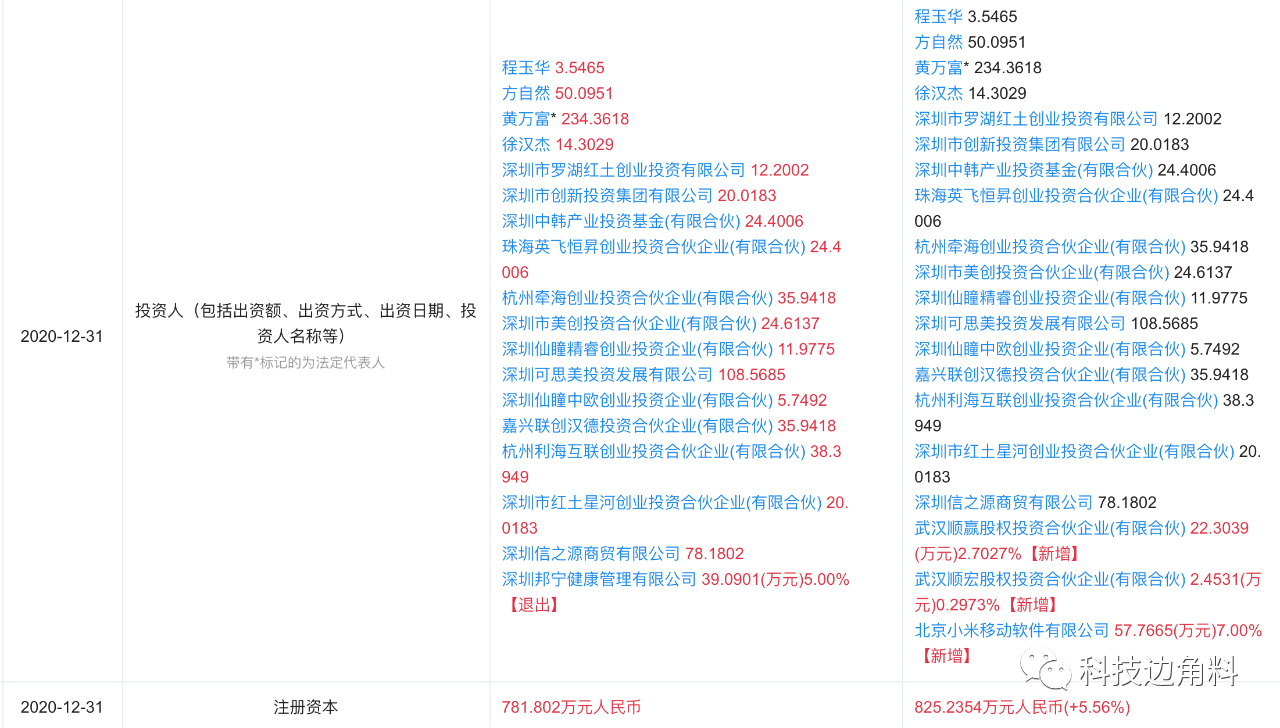 深圳可思美科技有限公司(深圳和元科技有限公司怎么样)