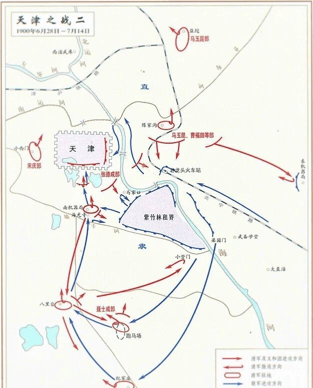 八国联军入侵路线图图片