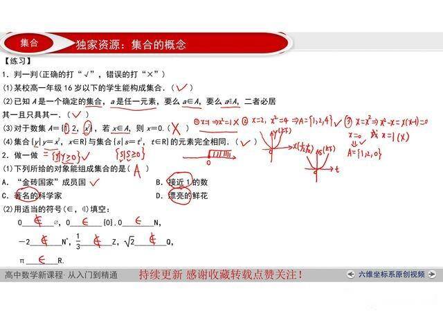 高中數學想學好高一數學很重要高一起步集合與簡易邏輯介紹