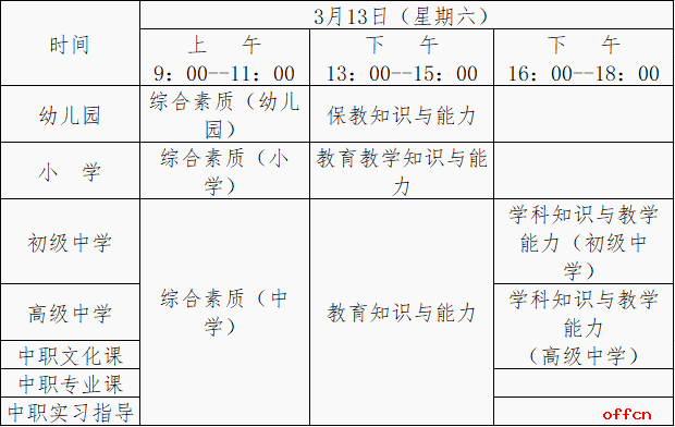 云南省中小学教师资格笔试考试公告 考试日程安排 (一)网上报名时间