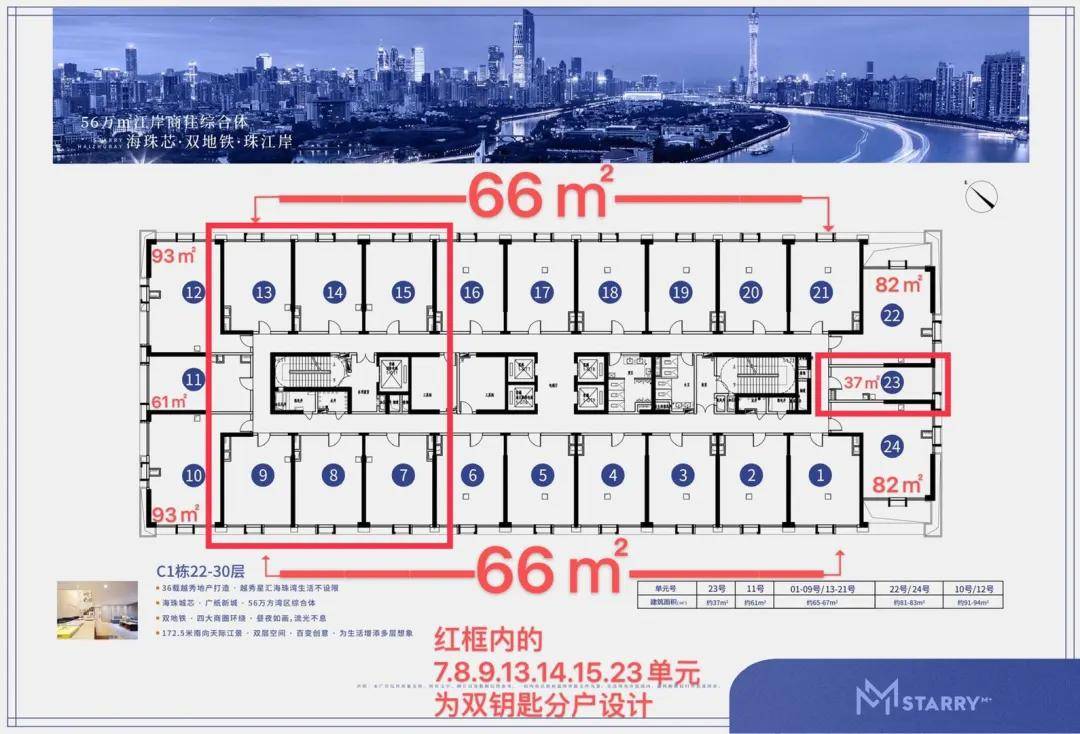 66㎡3房2卫1厨1阳台自住明火户型项目正火热销售中,更多优惠及项目