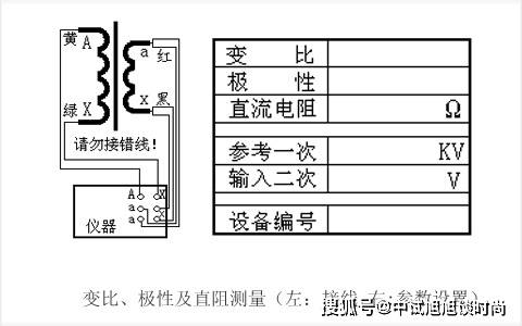 怎么测变压器直阻(变压器直流电阻测量方法视频)