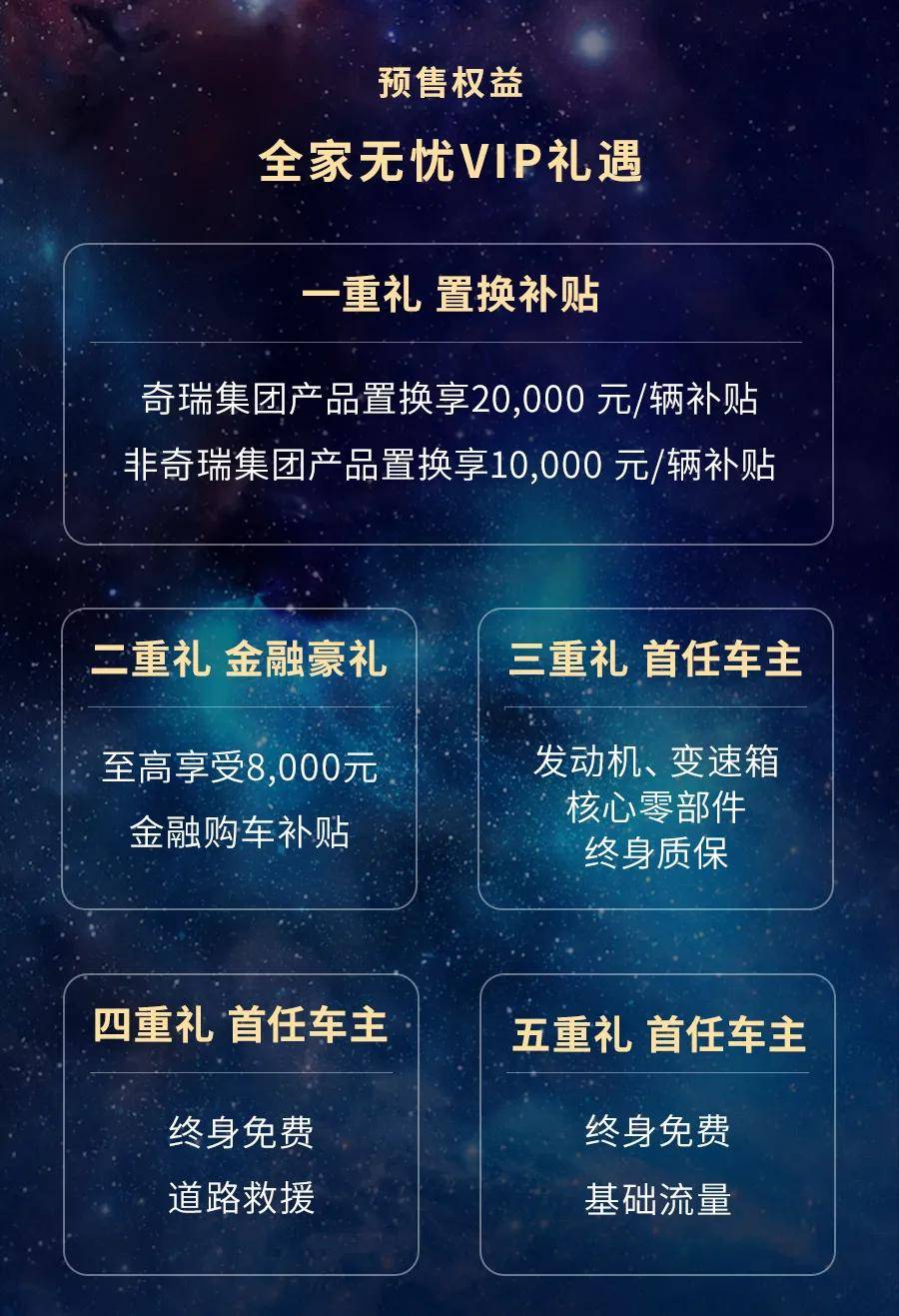 星途揽月正式下线预售19万元起