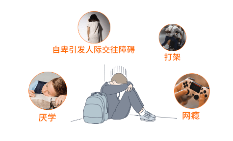 青少年心理问题频发,郑州市精防院建议采用心理咨询沙盘疗法