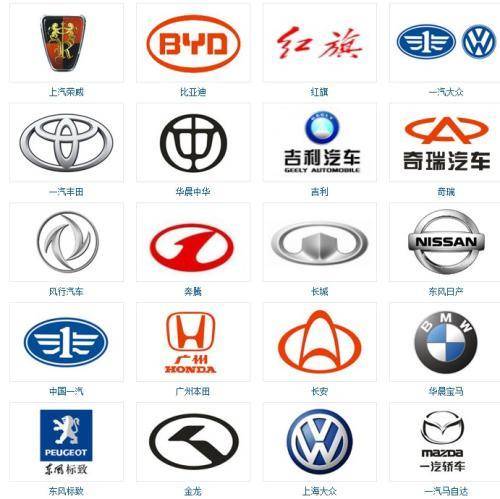这5家合资汽车或将退出中国市场，准备买车的小心了，避开它们_搜狐汽车_搜狐网