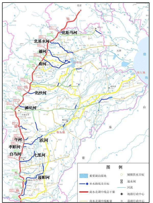 丹江口水庫成為南水北調的水源還主要是因為地形原因,這裡地勢較高