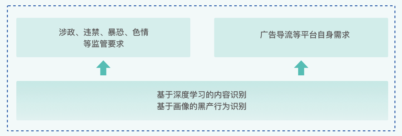 pom.xml報(bào)300多個(gè)錯(cuò)_報(bào)錯(cuò)己阻擊應(yīng)用程序?qū)D像_霧霾圖像的治理方法 程序 matlab