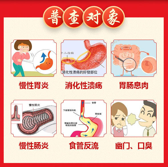 胃镜宣传图片大全图片