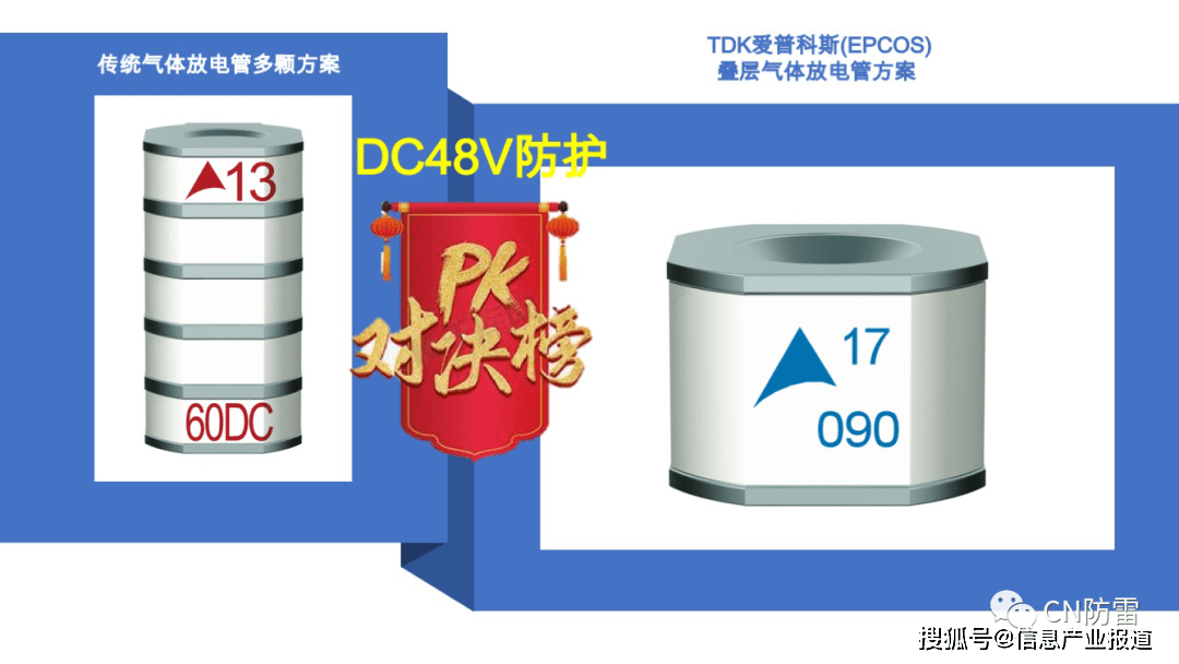 气体放电管怎么仿真视频(气体放电管怎么仿真视频教学)