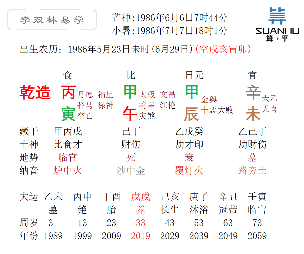 敢于当街吆喝的人才能把握更多的机会李双林