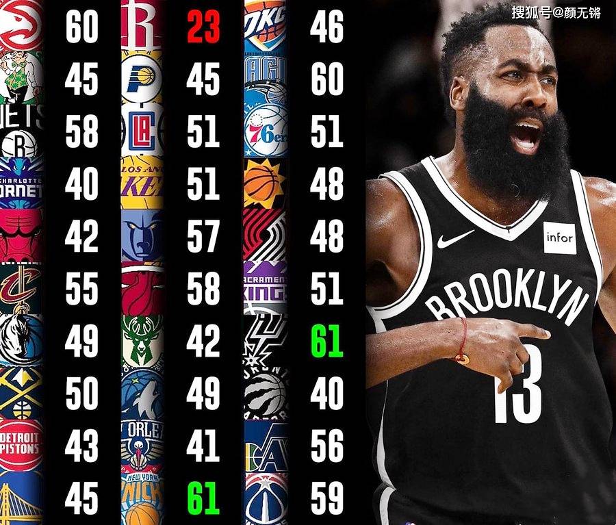 黄蜂为什么交易科比