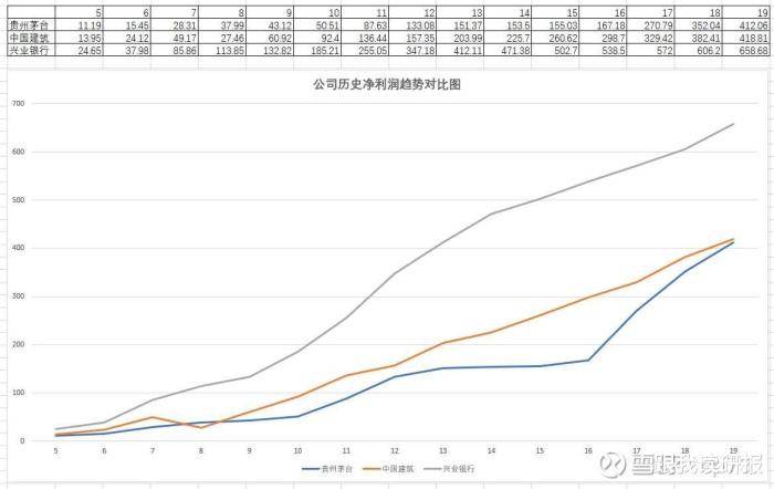 gdp负增长和银行利润对比_40年来GDP首次负增长,二季度会复苏吗