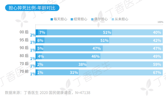 2019年40岁以下死亡人口_40岁男人照片