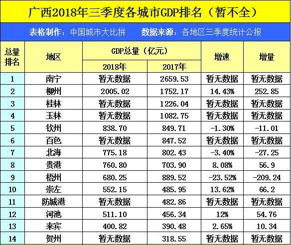 长治市排名_长治市地图(2)