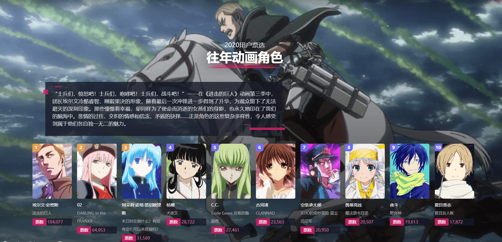 b站2020年度动漫榜单,巨人成民选最大赢家,网友:永远滴神_动画