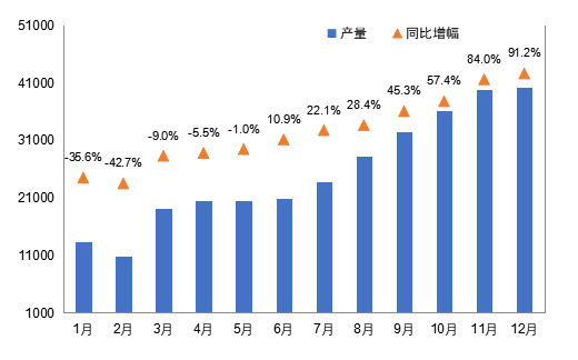 武穴市2021全面gdp_2021年,各省市最新GDP排行榜(2)