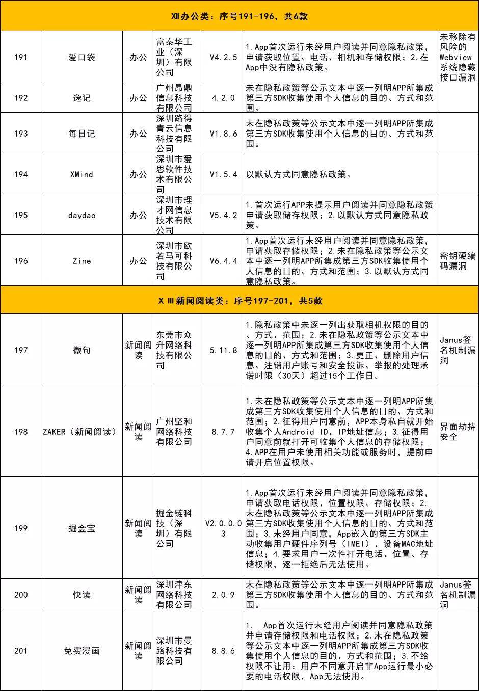 铜梁人口_重庆铜梁常住人口数据 人口第一多的乡镇是平滩,也只有2.6万人(2)